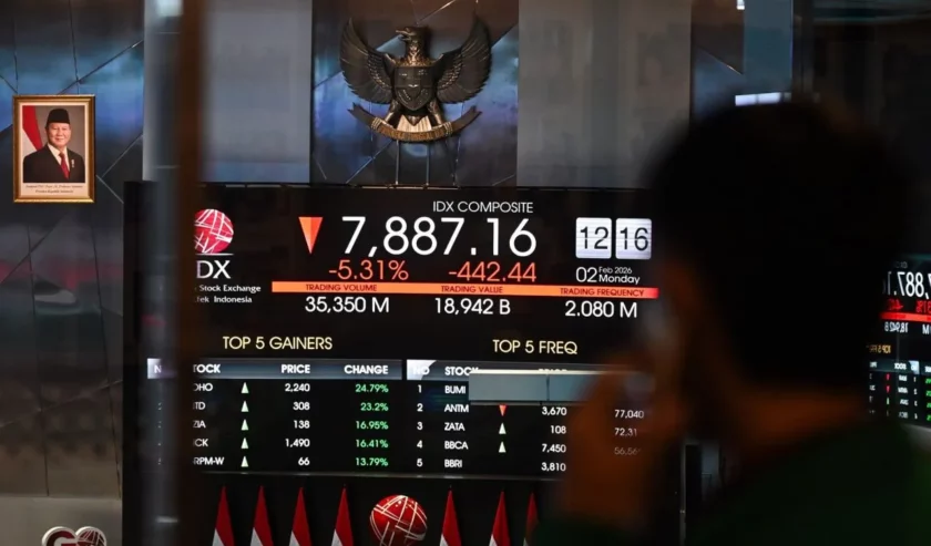 IHSG Diproyeksikan Melemah pada Perdagangan Hari Ini